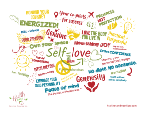 Image of Health Stand Nutrition's brand words and philosophy.
